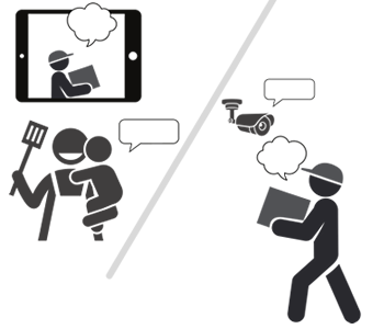 カメラとモニター